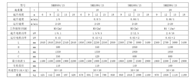 三马欧式91香蕉视频下载导航固定式双梁