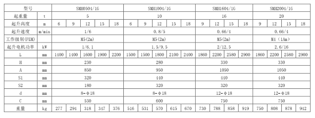 三马欧式91香蕉视频下载导航固定式技术参数